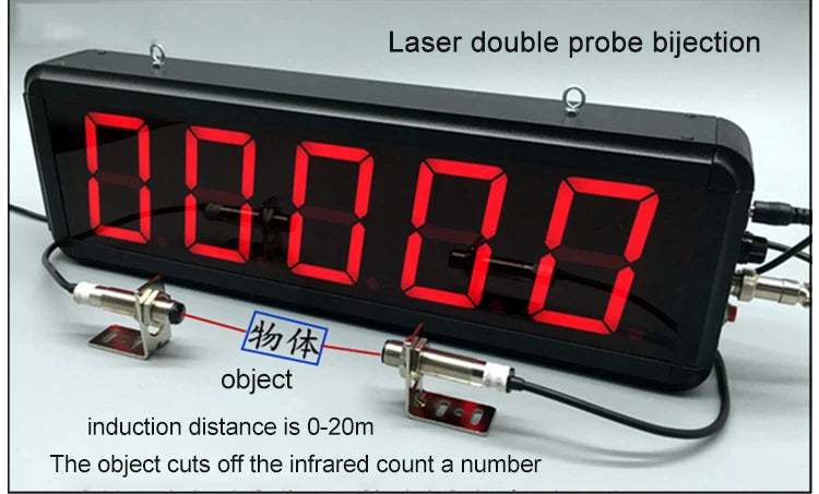 Infracount LED Digital Automatic Production Line Counter