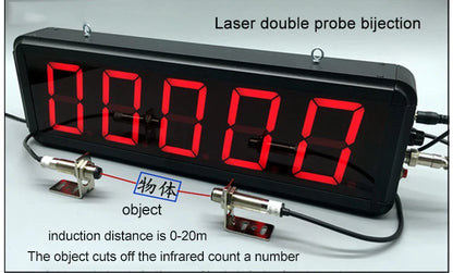 Infracount LED Digital Automatic Production Line Counter