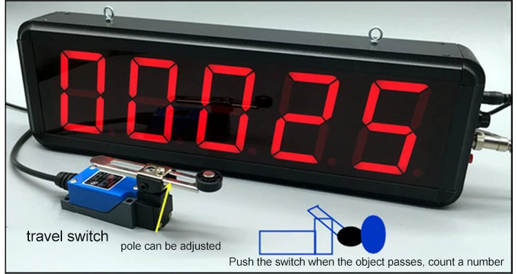 Infracount LED Digital Automatic Production Line Counter
