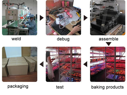 Infracount LED Digital Automatic Production Line Counter