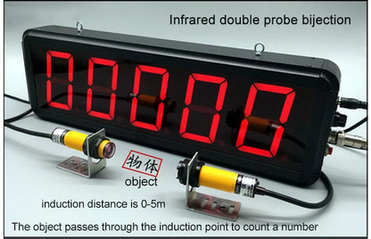 Infracount LED Digital Automatic Production Line Counter