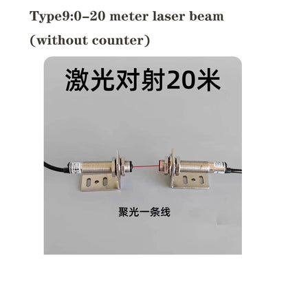 Infracount LED Digital Automatic Production Line Counter